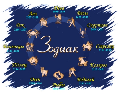 2015 год,гороскоп,знак зодиака,козерог,водолей,рыбы,весы,лев,стрелец,близнецы,скорпион,рак,дева,овен,телец